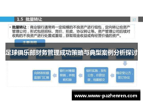 足球俱乐部财务管理成功策略与典型案例分析探讨